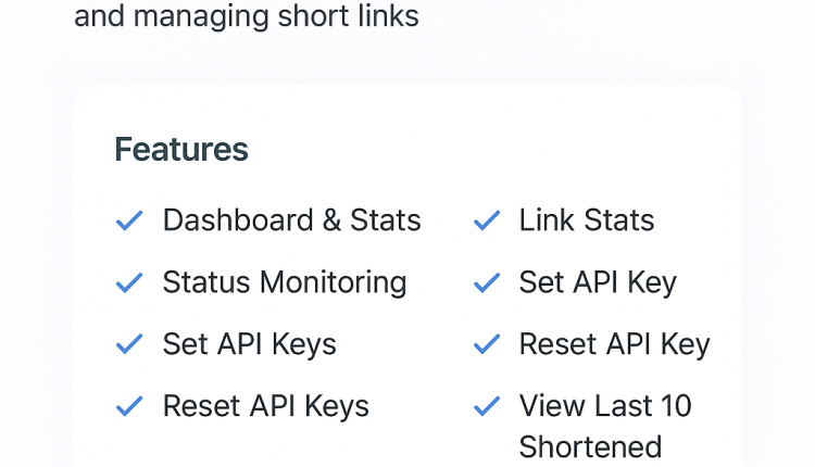 URL Shortner Bot Basic